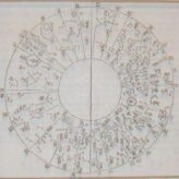 The Best Scientists Are Artists